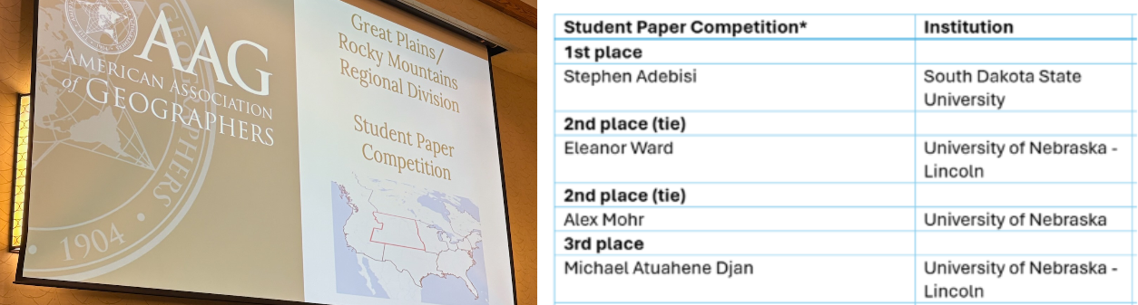 Student paper comp