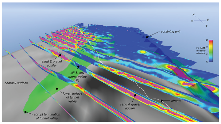 A 3-D view at Firth, Nebraska. The Nebraska GeoCloud will include maps, completed reports, boreholes and model layers.